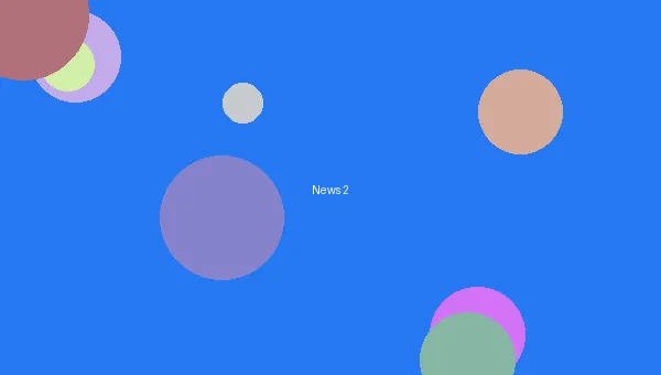 和黑帮老大的365天 - 声优大赏结果
